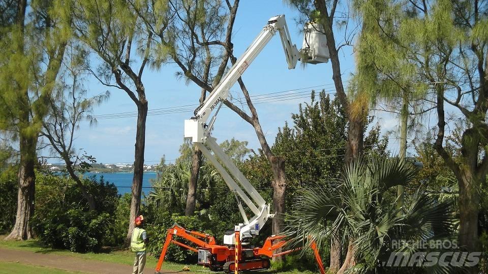 EasyLift R 210 Podnośniki przegubowe