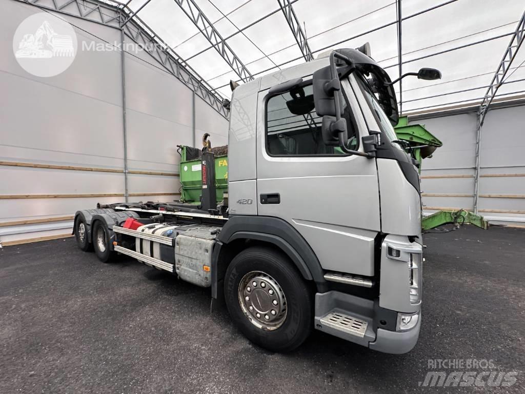 Volvo FM 420 Hakowce