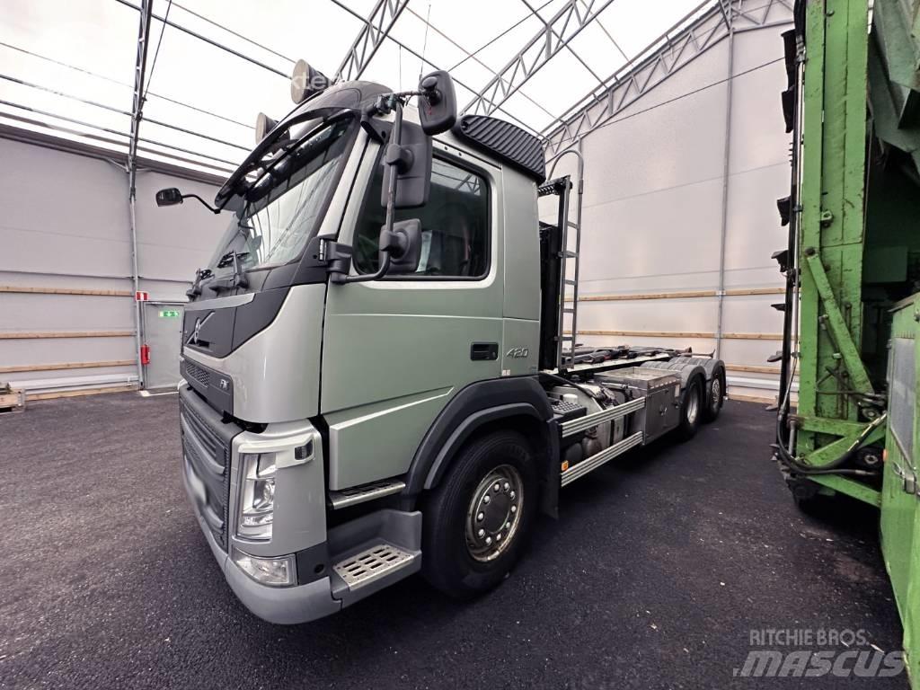 Volvo FM 420 Hakowce