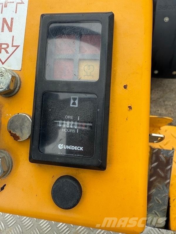 Knikmops KM 100 Miniładowarki