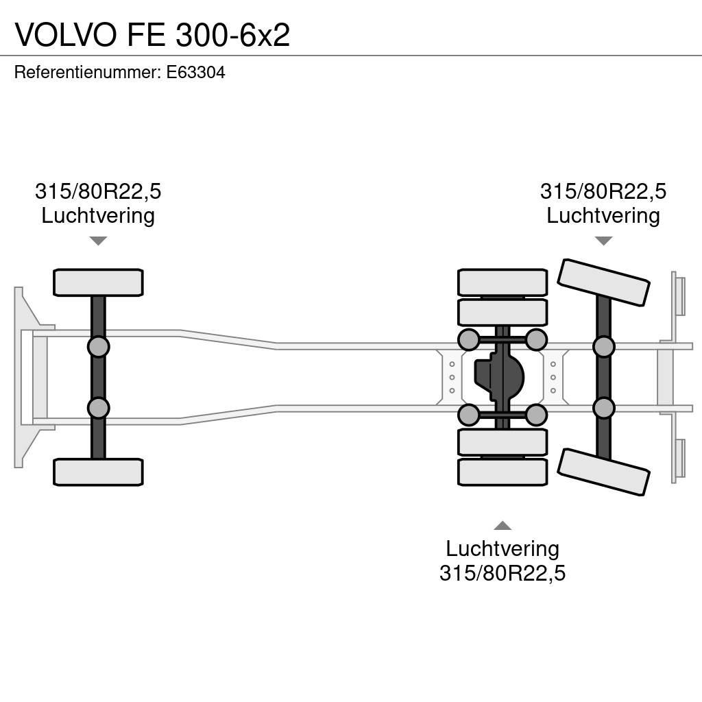 Volvo FE 300-6x2 Samochody ciężarowe ze skrzynią zamkniętą