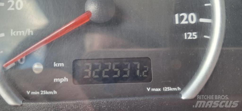 MAN 18.360 KIPER 4X4 Wywrotki