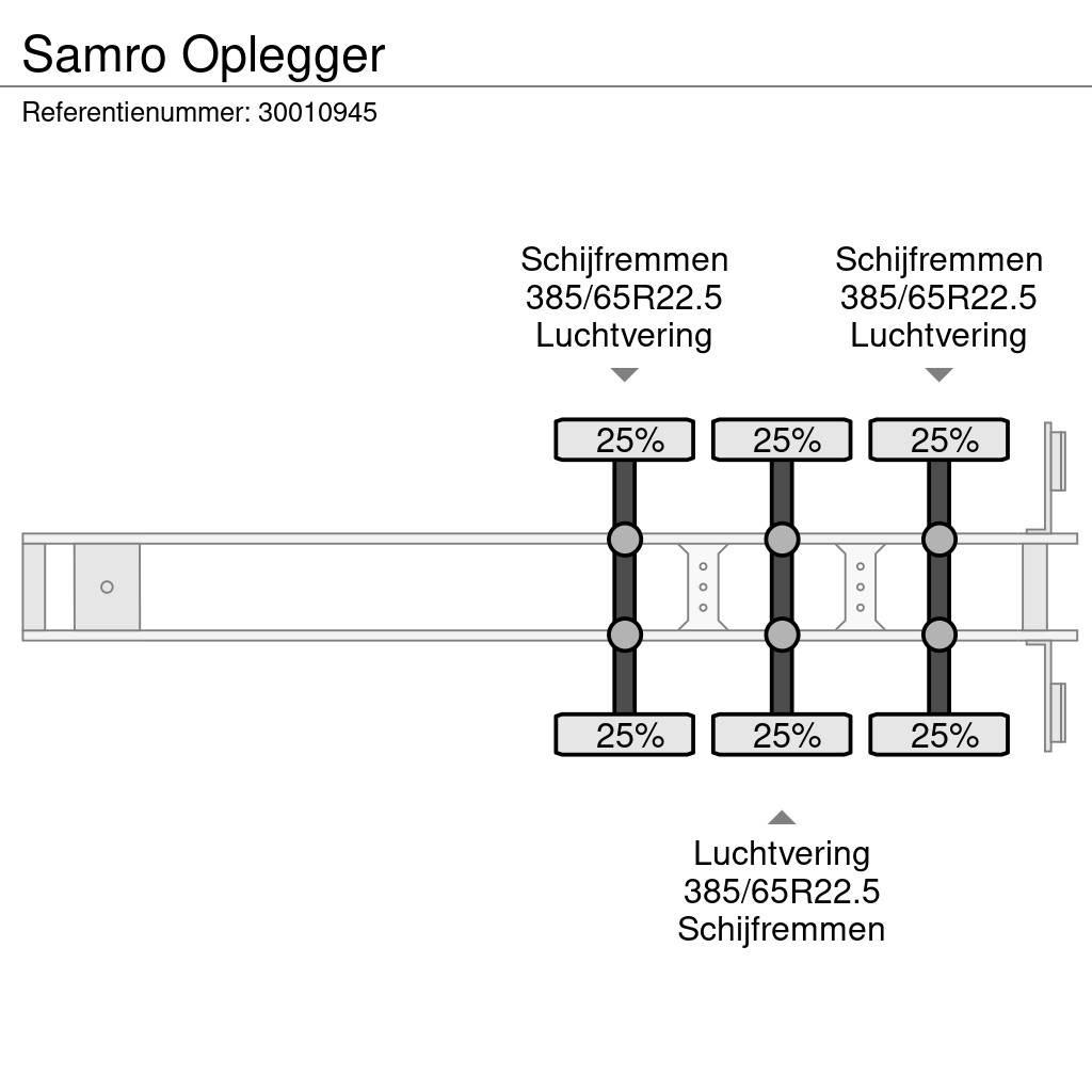 Samro Oplegger Naczepy firanki