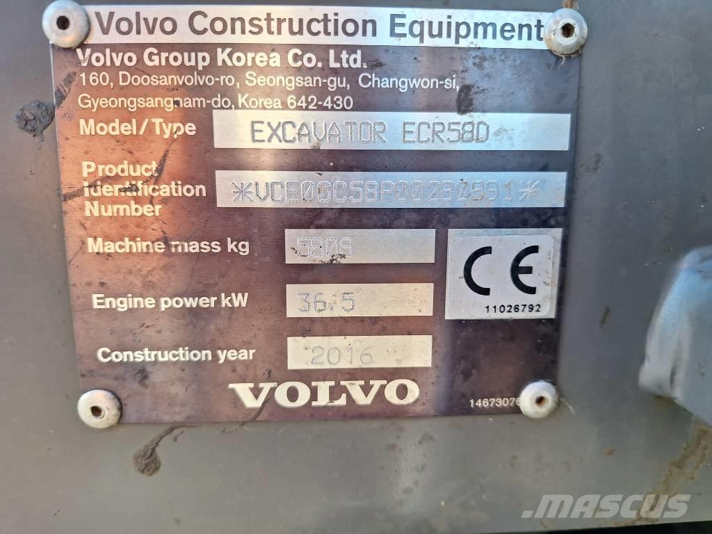 Volvo ECR 58 D Minikoparki