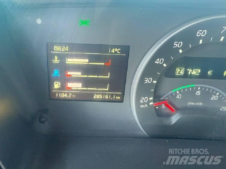 Volvo FMX 460 6x4 Wywrotki
