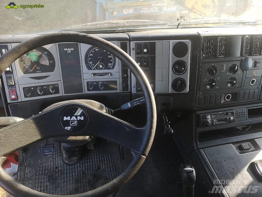 MAN F2001 Hakowce