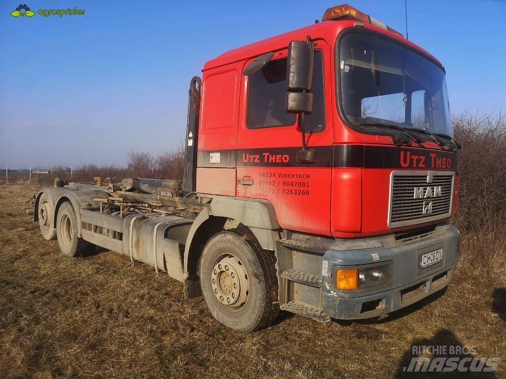MAN F2001 Hakowce