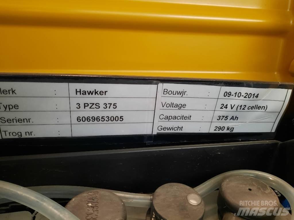 CAT NPF25N2 Wózki widłowe unoszące z platformą dla operatora