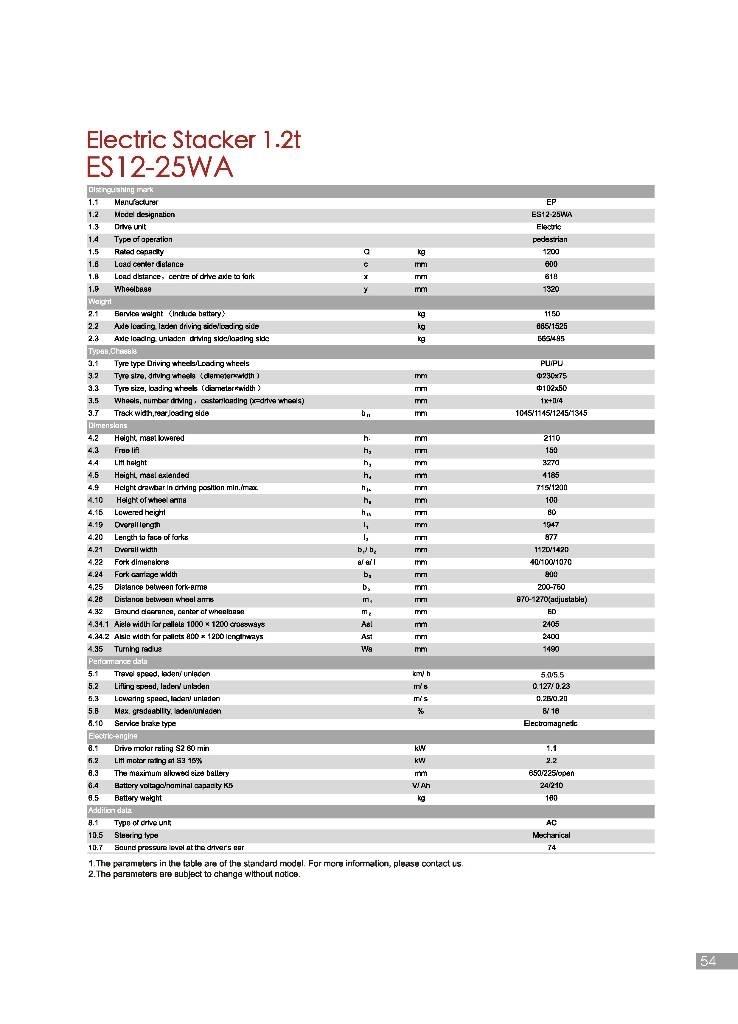 EP ES12-25WA Wózki widłowe unoszące z dyszlem