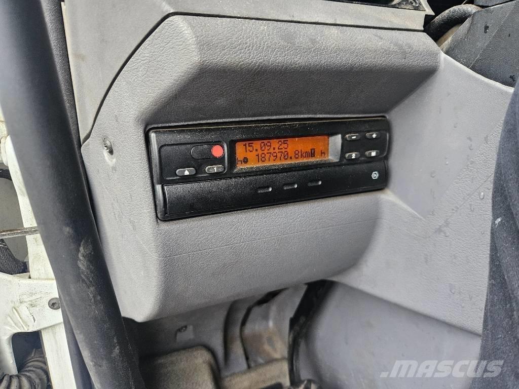 Renault Midlum 220 Chłodnie samochodowe