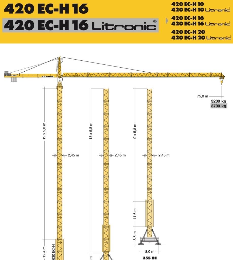 Liebherr 420 EC-H16 Żurawie wieżowe