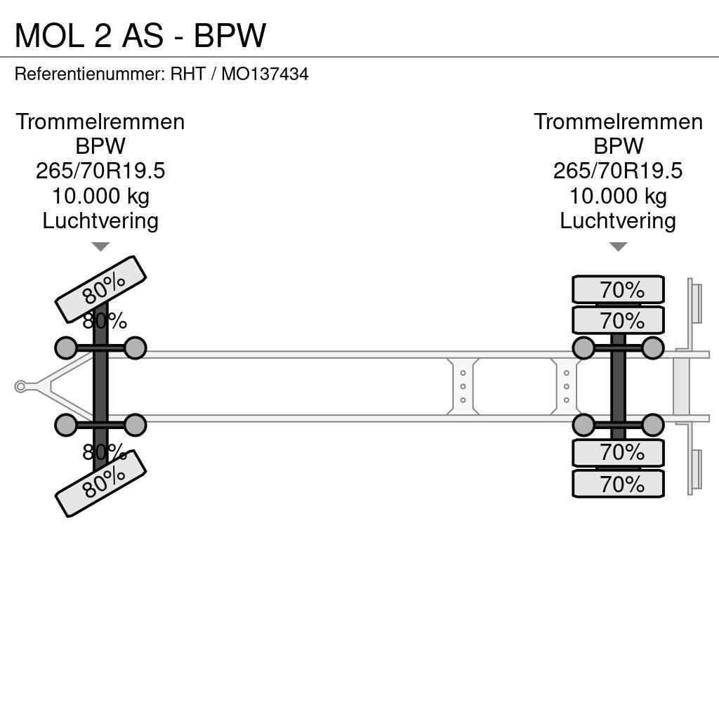 MOL 2 AS - BPW Przyczepy do transportu kontenerów