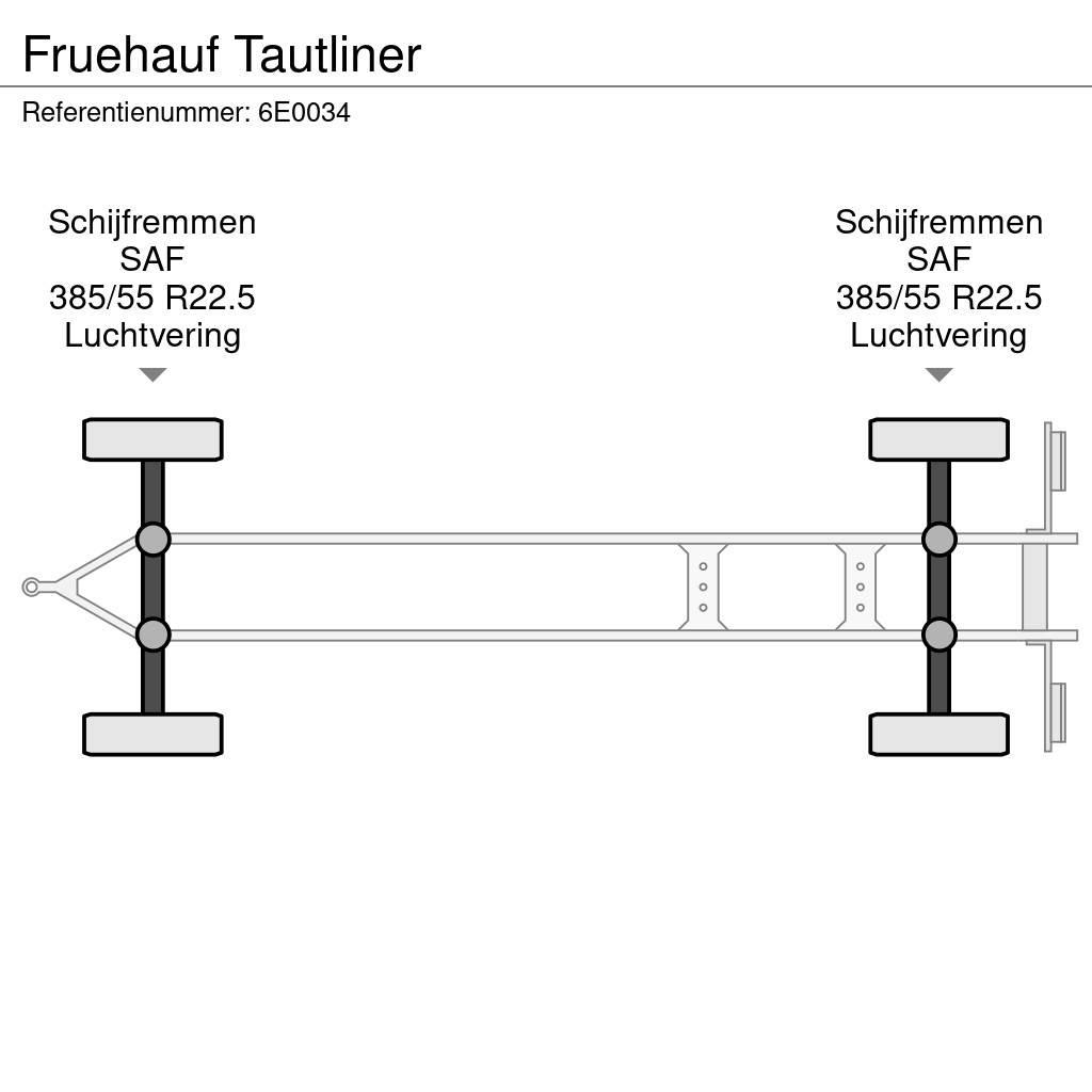 Fruehauf Tautliner Przyczepy firanki