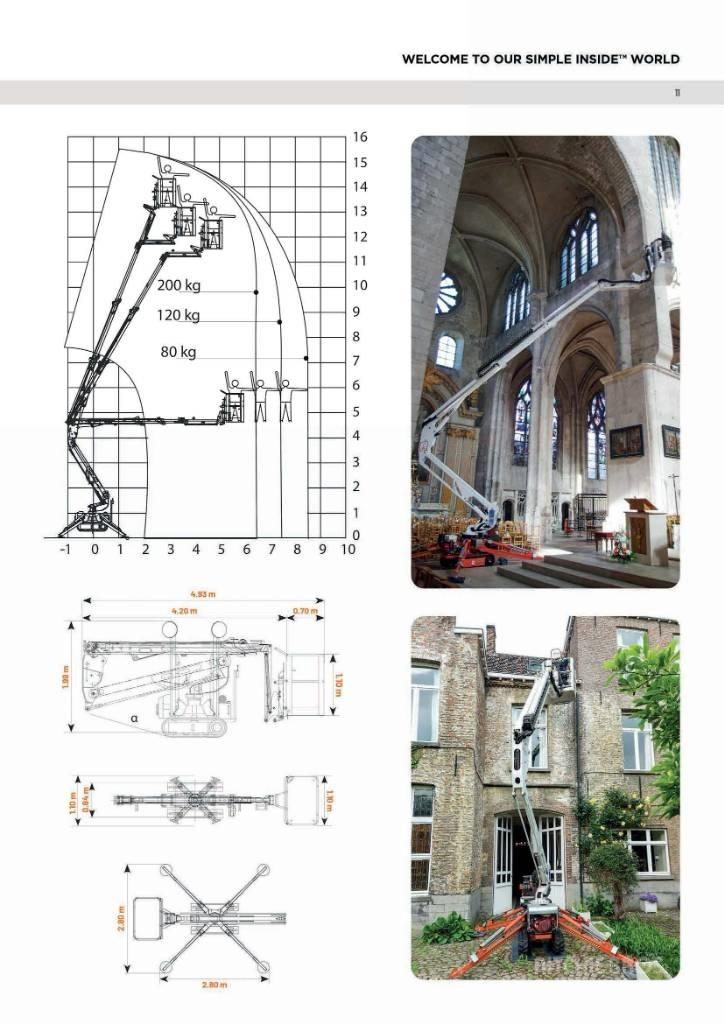 EasyLift R 160 Podnośniki przegubowe