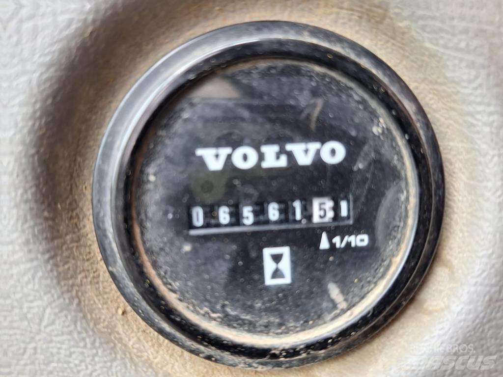 Volvo ECR88D Midikoparki  7t - 12t