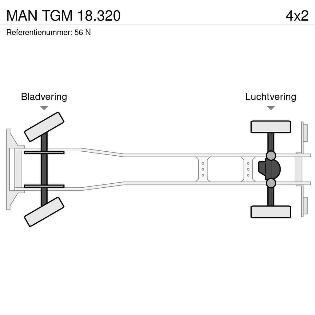 MAN TGM 18.320 Hakowce