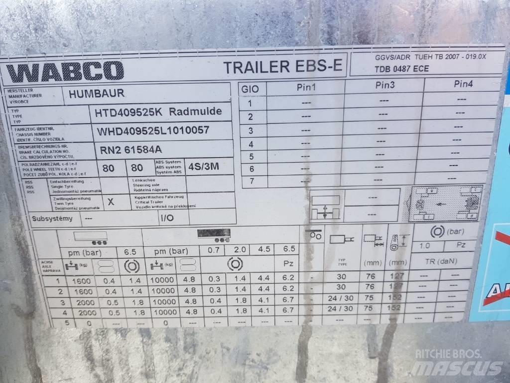 Humbaur HTD 409525K Przyczepy niskopodłogowe