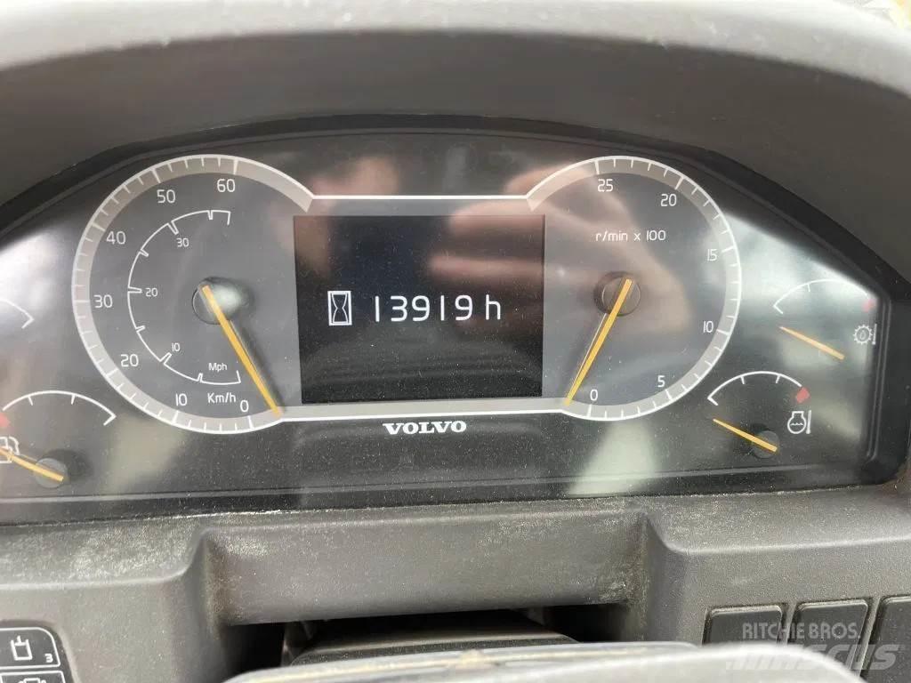 Volvo L120 H Ładowarki kołowe