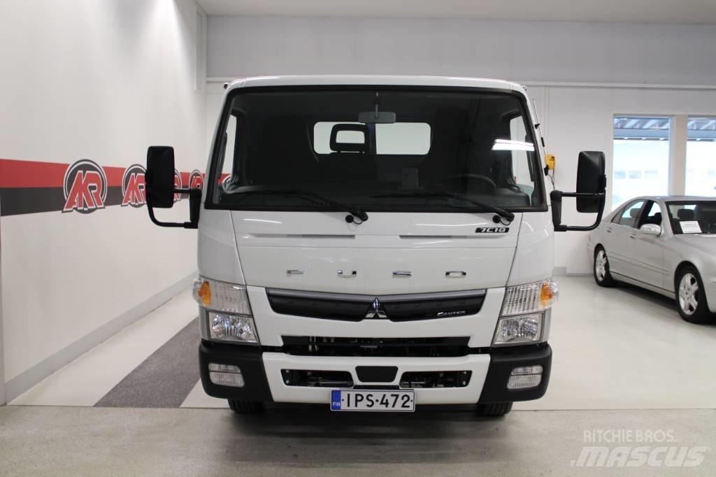 Mitsubishi Fuso Hakowce