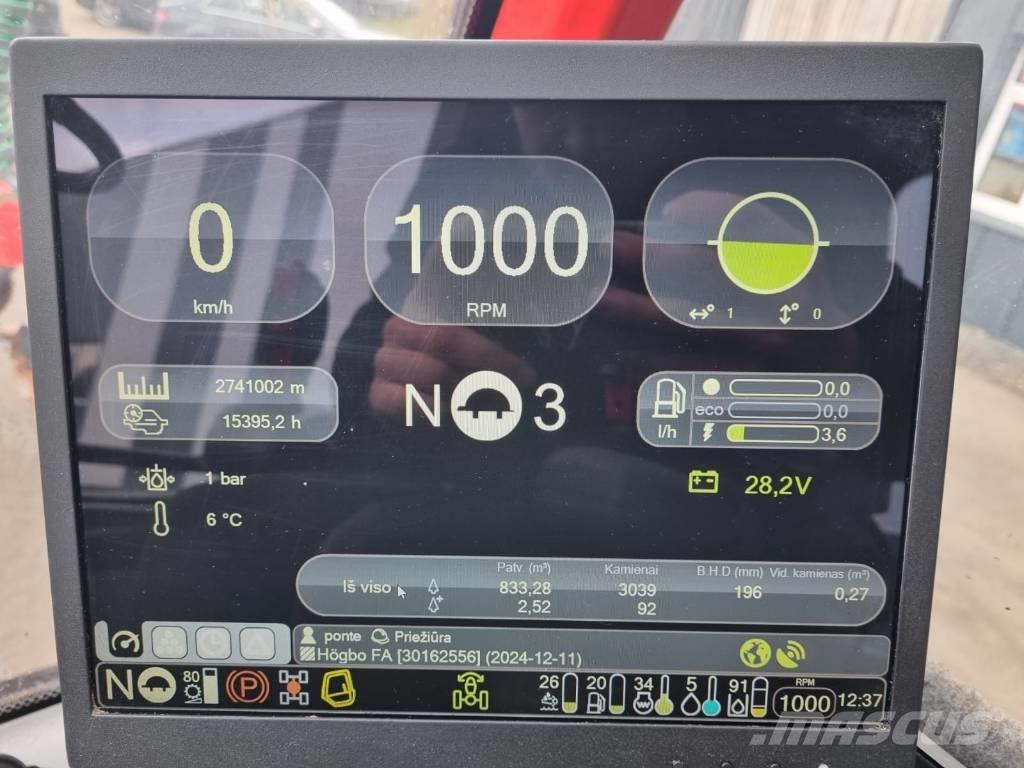 Komatsu 901 Harwestery