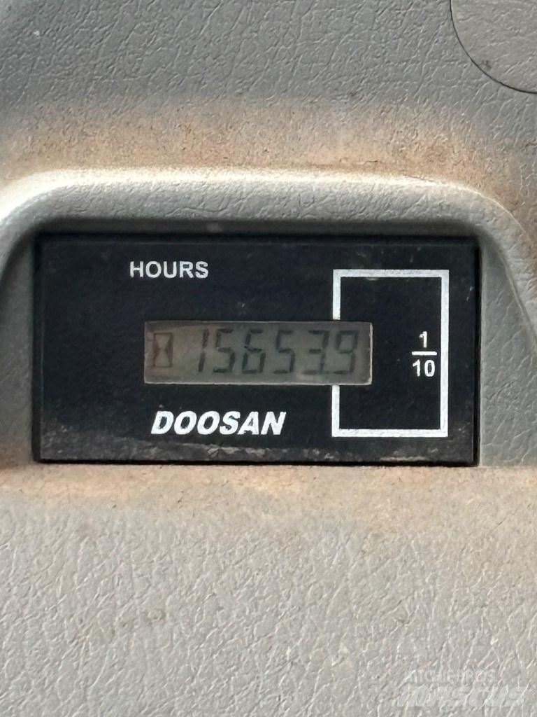 Doosan DX 170 W Koparki kołowe