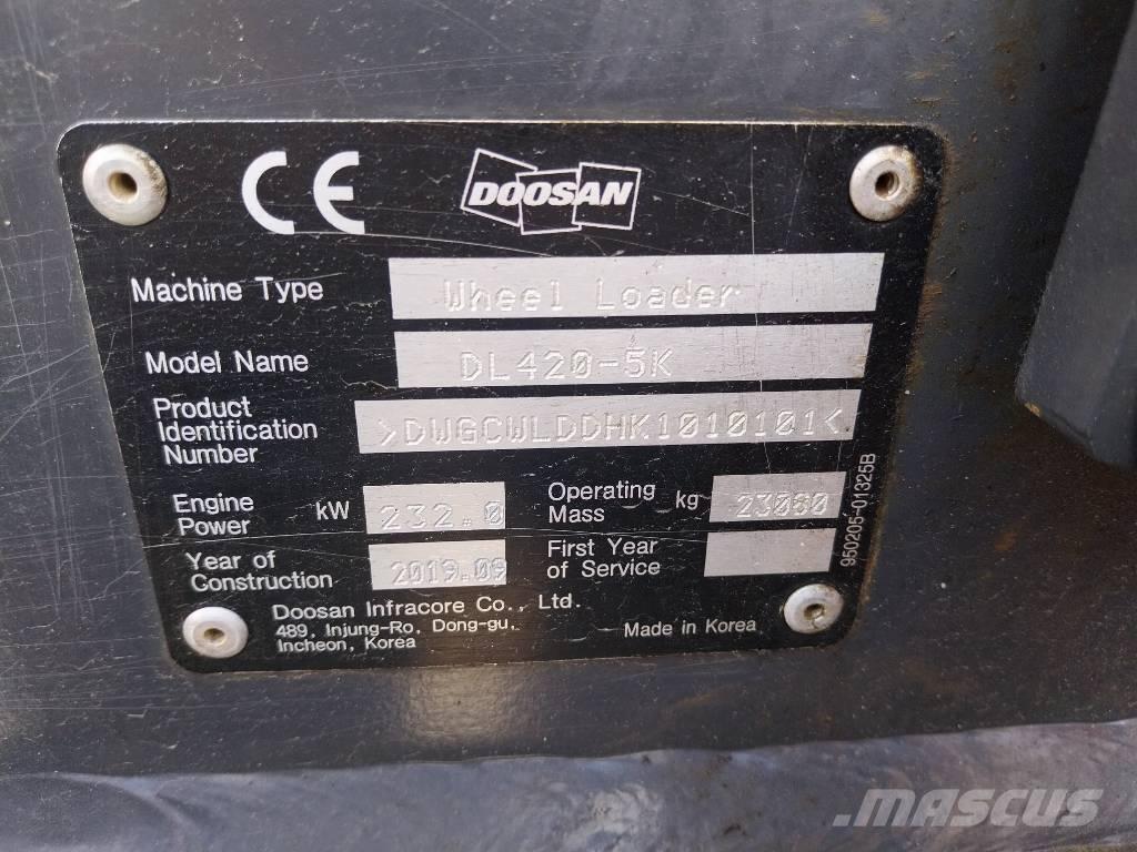 Doosan DL 420CVT-5 Ładowarki kołowe