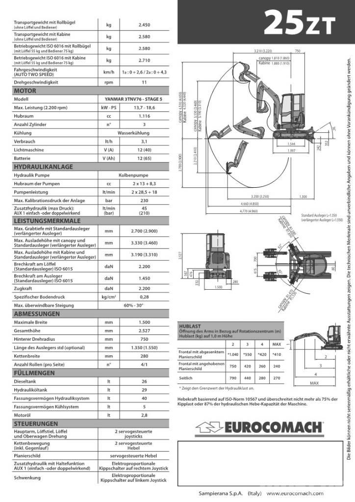 Eurocomach 25ZT 2,5 Minikoparki