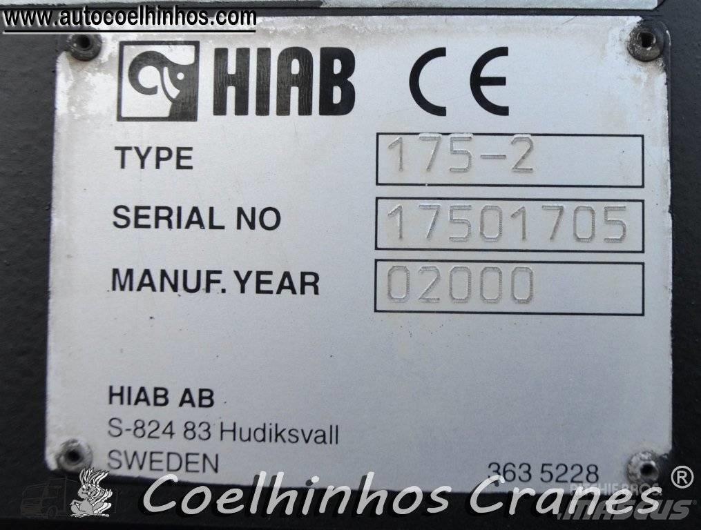 Hiab 175-2 Żurawie