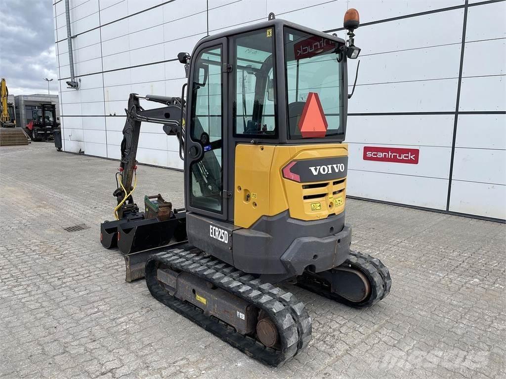 Volvo ECR25 Koparki kołowe