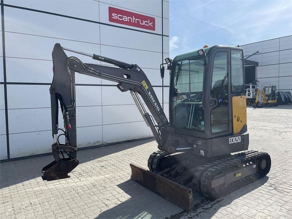 Volvo ECR25 Koparki kołowe