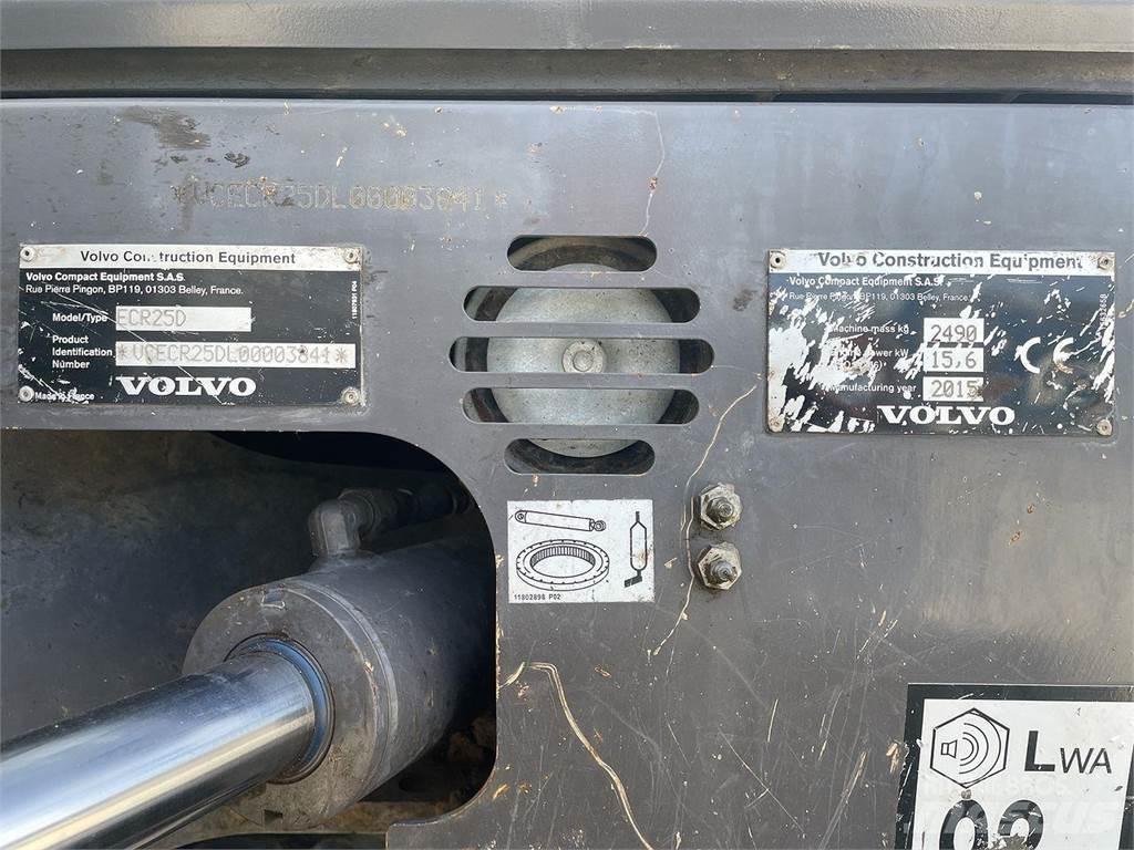 Volvo ECR25 Koparki kołowe