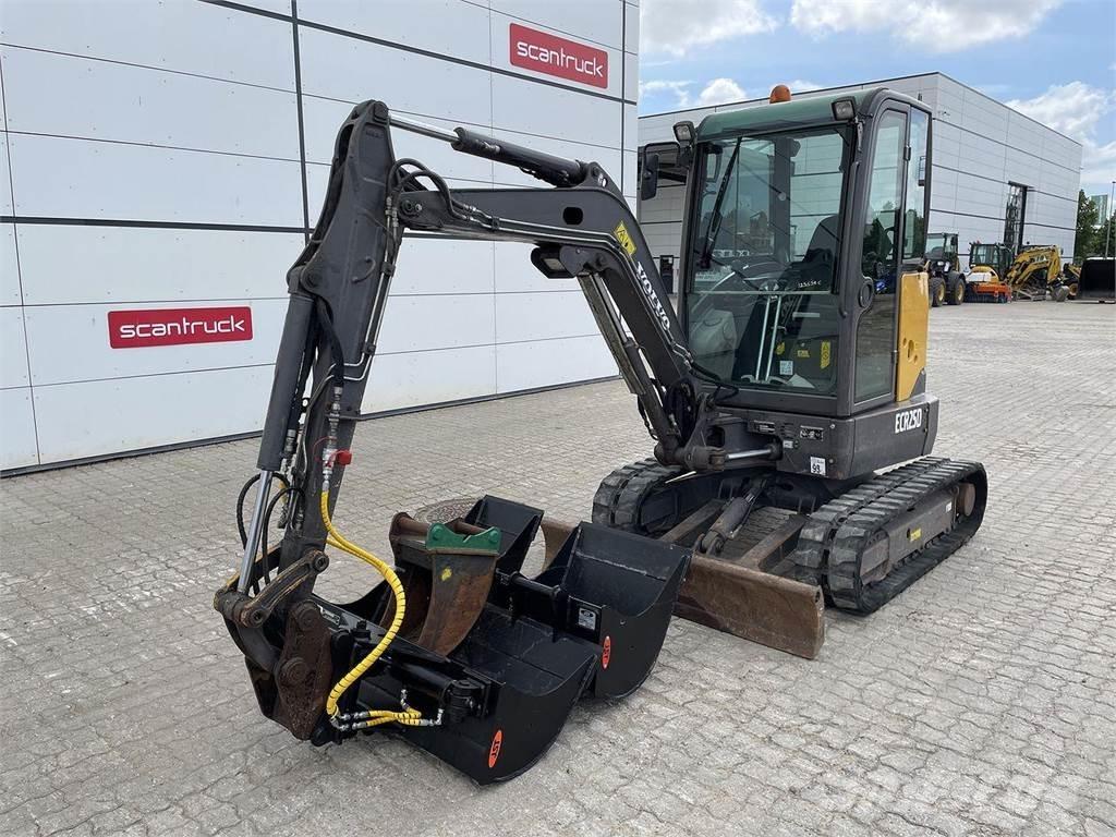 Volvo ECR25 Koparki kołowe