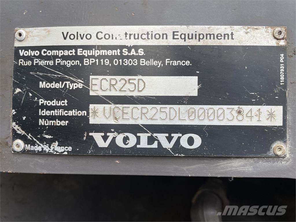 Volvo ECR25 Koparki kołowe