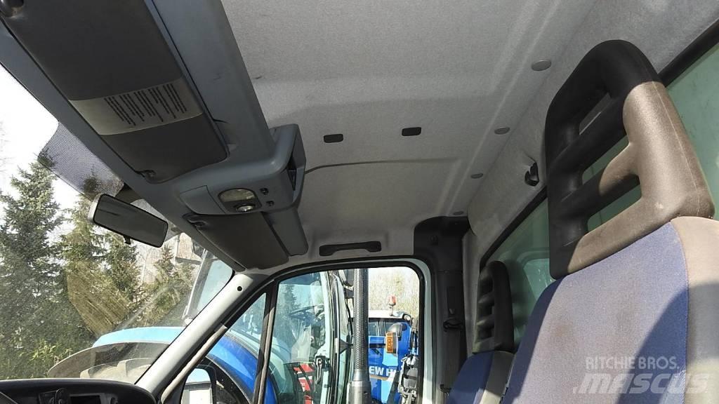 Iveco 65C 18 Samochody ciężarowe ze skrzynią zamkniętą