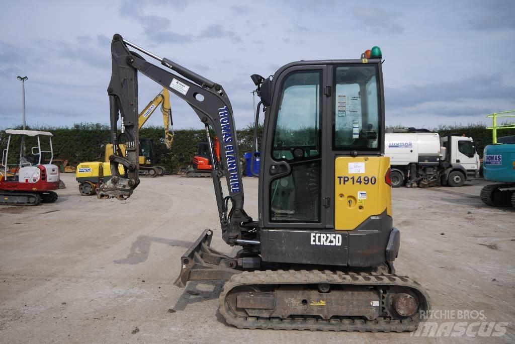 Volvo ECR 25 D Minikoparki