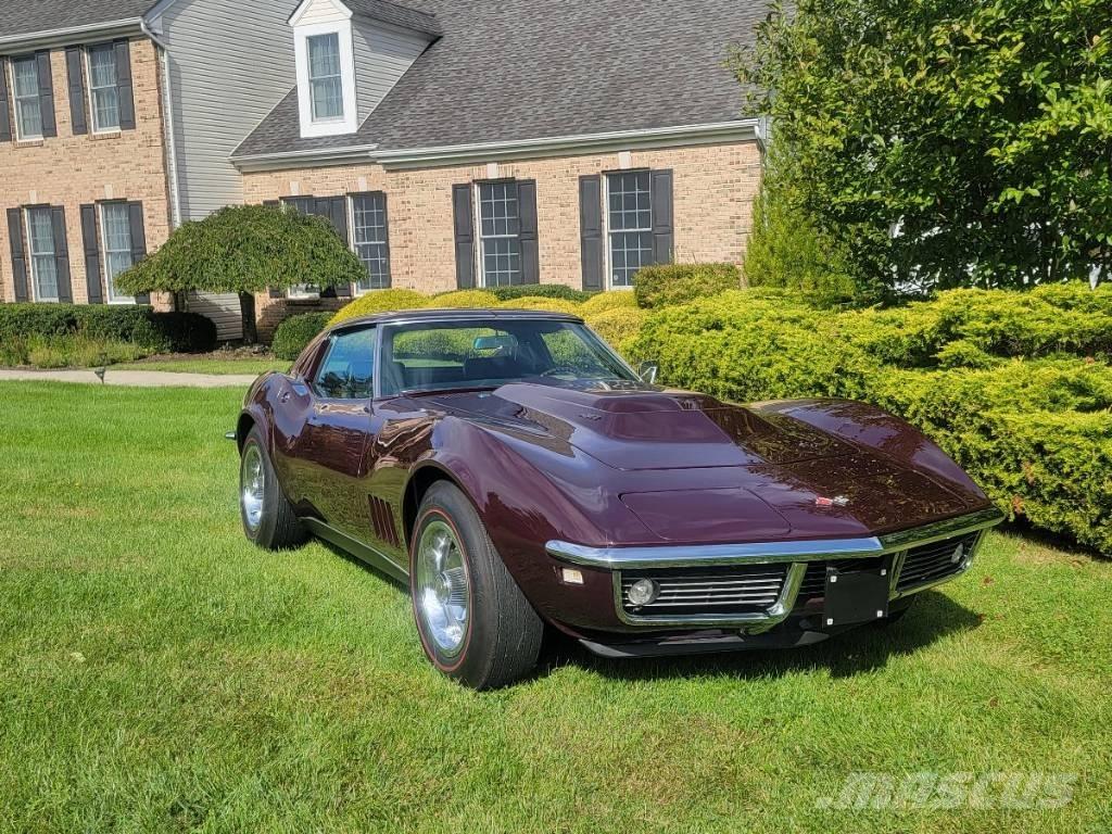Chevrolet Corvette Samochody osobowe