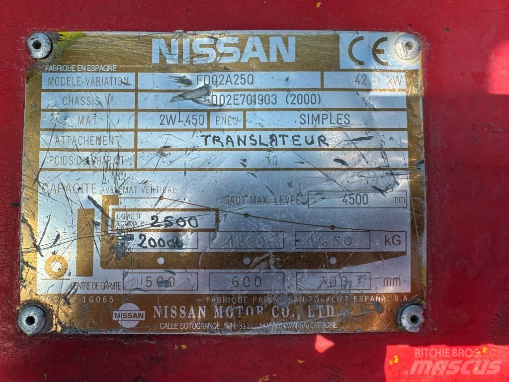 Nissan FD02A25Q Wózki Diesla