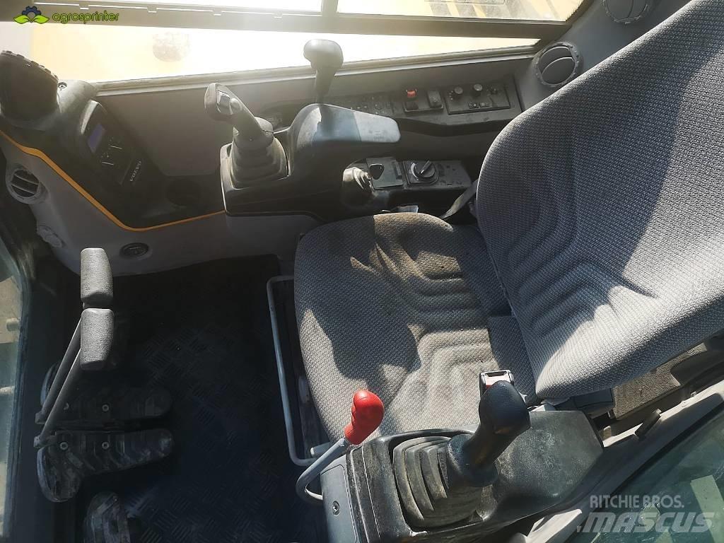 Volvo ECR 88 D Midikoparki  7t - 12t
