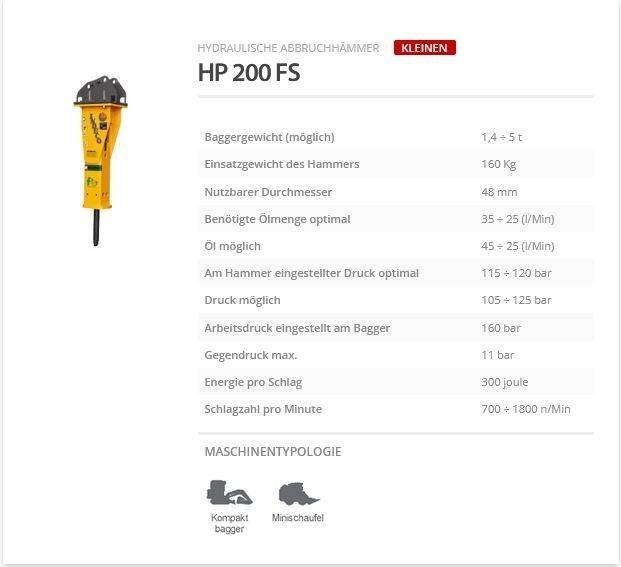 Indeco HP 200 FS Młoty hydrauliczne