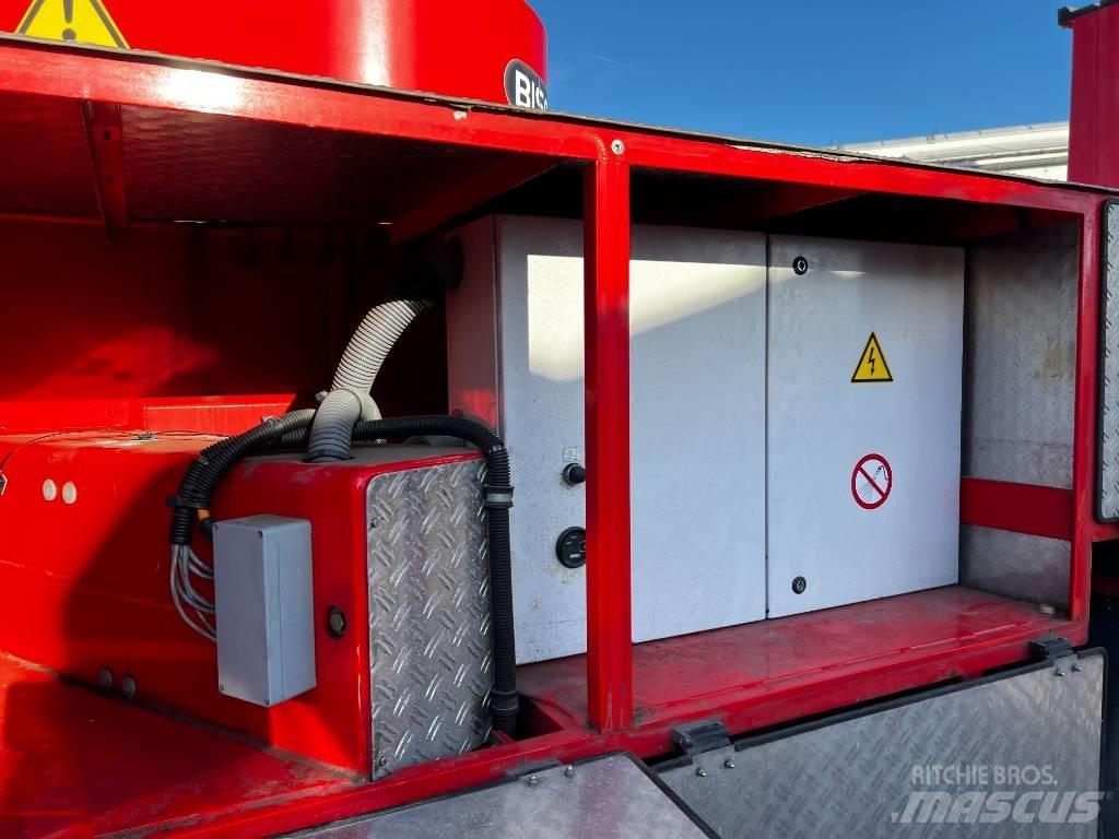 Palfinger TKA35KS Podnośniki koszowe