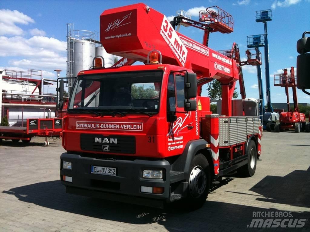 Palfinger TKA35KS Podnośniki koszowe
