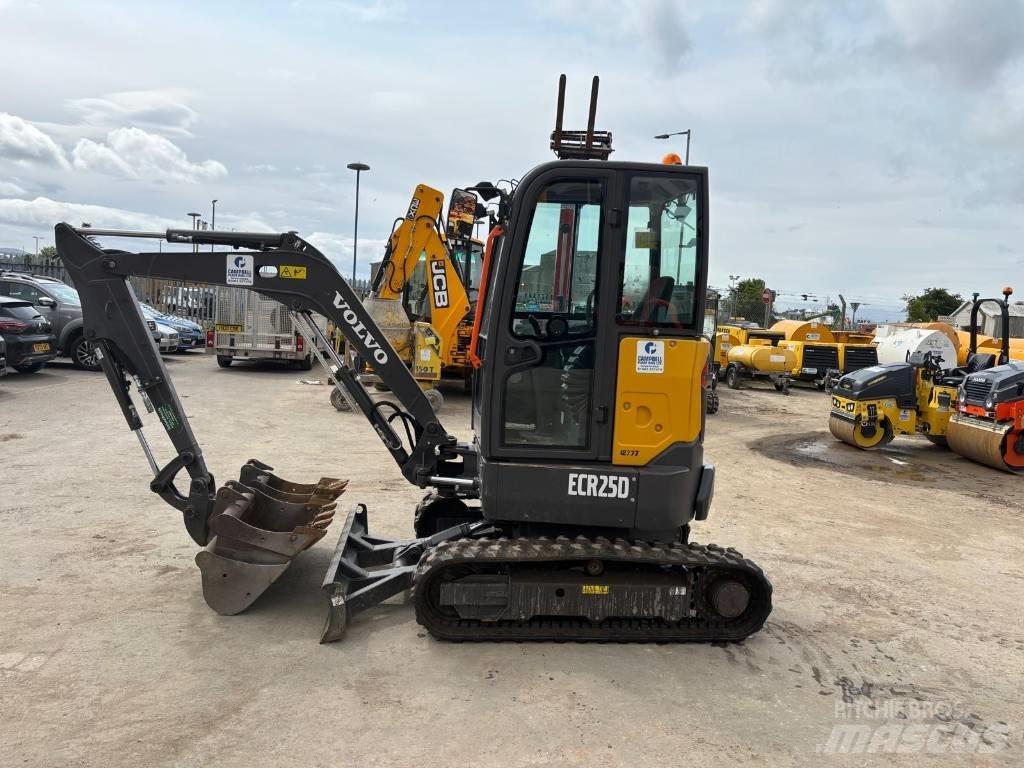 Volvo ECR 25 D Minikoparki