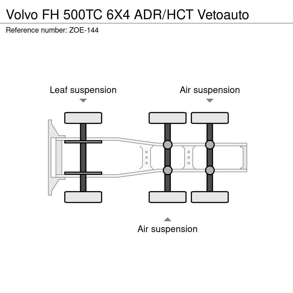 Volvo FH Ciągniki siodłowe