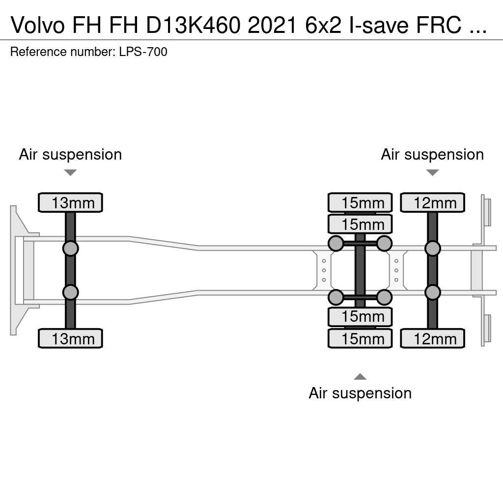 Volvo FH Chłodnie samochodowe
