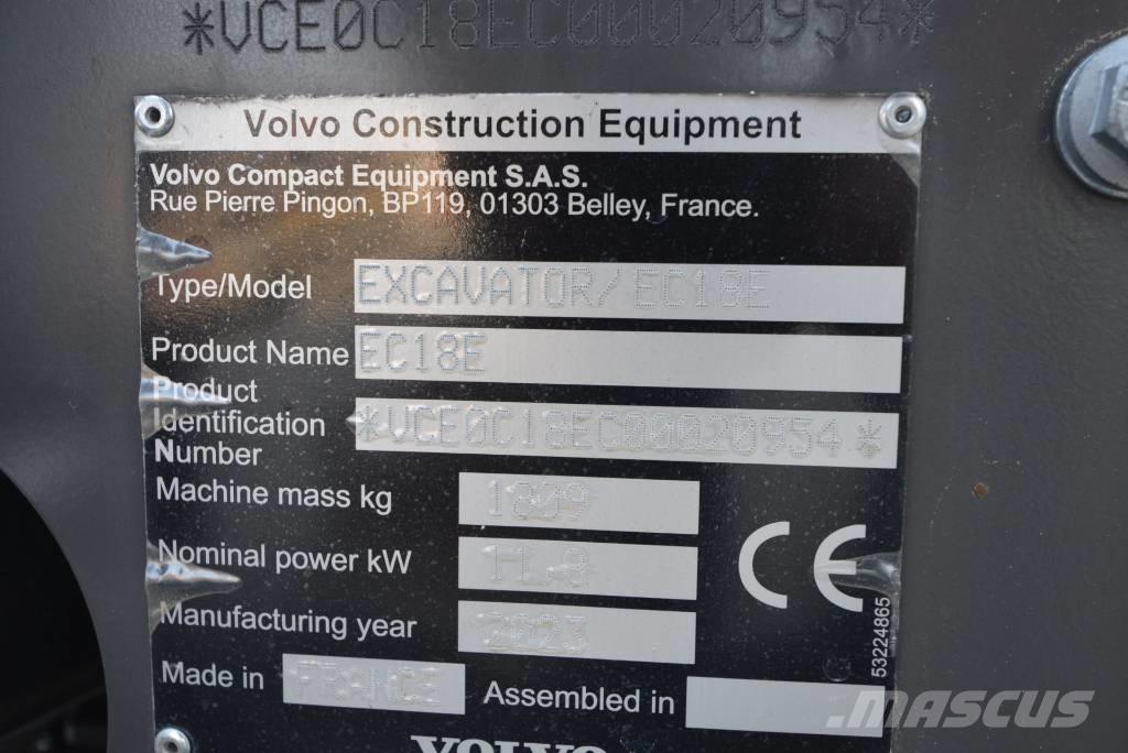 Volvo EC 18 E Minikoparki