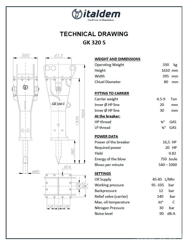 Italdem GK320S Młoty hydrauliczne