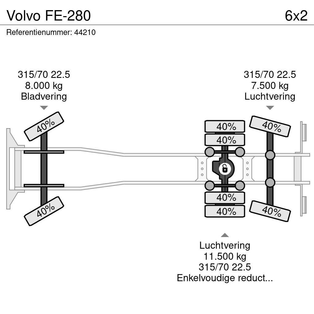 Volvo FE-280 Śmieciarki