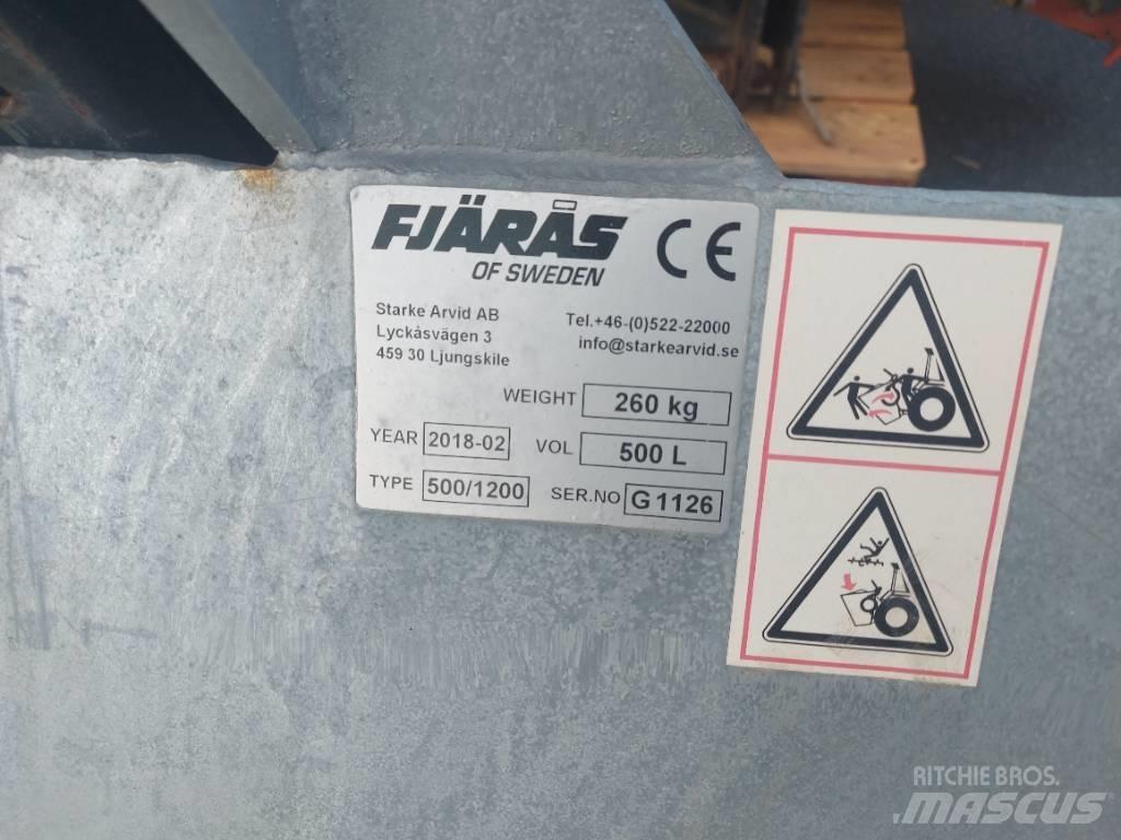 Fjärås 500/1200 Piaskarki i solarki