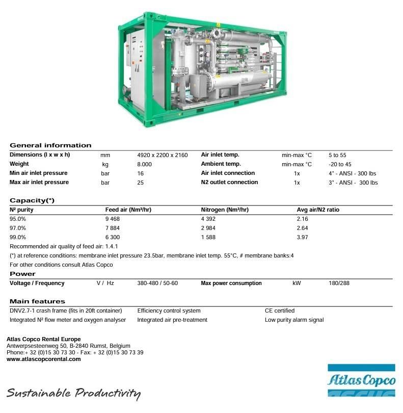 Atlas Copco NGM4400 Kompresory