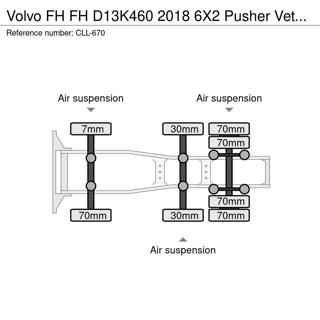 Volvo FH Ciągniki siodłowe